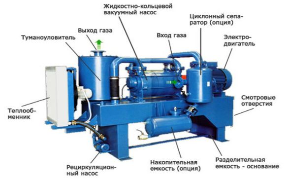 Принцип работы